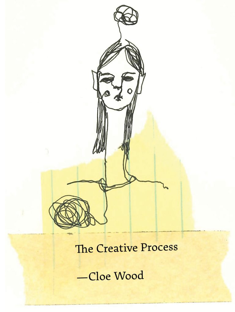 illustration for The Creative Process